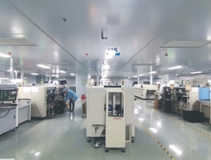 360 stopniowe wprowadzenie GCL